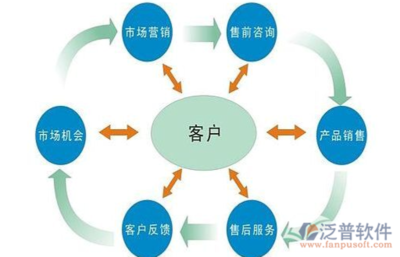 废气处理设备:环保产业的隐形护盾